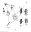 Fig. 03 - SYNCHRONIZING SECONDARY CONTENT TO A MULTIMEDIA PRESENTATION