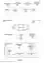 Fig. 02 - Determining user engagement with media content via mobile device usage