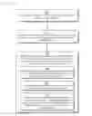 Fig. 01 - Content access
