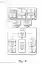 Fig. 03 - Content access