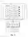 Fig. 04 - Content access