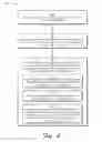 Fig. 07 - Content access