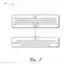 Fig. 08 - Content access