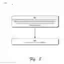Fig. 09 - Content access