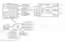 Fig. 01 - Advertisement targeting scheme in a multicast ABR environment based on ad caching