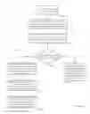Fig. 11 - Advertisement targeting scheme in a multicast ABR environment based on ad caching