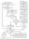 Fig. 13 - Advertisement targeting scheme in a multicast ABR environment based on ad caching