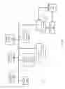 Fig. 14 - Advertisement targeting scheme in a multicast ABR environment based on ad caching