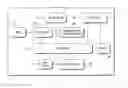 Fig. 01 - Method and system for planning and running video-on-demand advertising