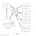 Fig. 02 - MEDIA CUSTOMIZATION BASED ON ENVIRONMENTAL SENSING