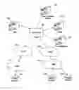 Fig. 01 - METHOD AND APPARATUS FOR IMPROVED NETWORK RECORDING