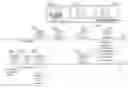 Fig. 01 - Synchronization and control of overlay contents for video streaming in a wireless communication system