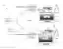 Fig. 01 - Automatic self-help video playback for set-top box troubleshooting