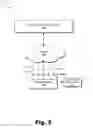 Fig. 03 - Methods and systems for identifying a media program clip associated with a trending topic