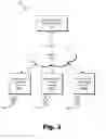 Fig. 04 - Methods and systems for identifying a media program clip associated with a trending topic