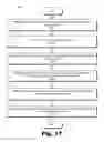 Fig. 18 - Methods and systems for identifying a media program clip associated with a trending topic