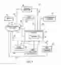 Fig. 02 - Systems and methods for providing program suggestions in an interactive television program guide