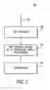 Fig. 03 - Systems and methods for providing program suggestions in an interactive television program guide