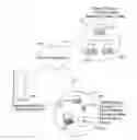 Fig. 01 - User controlled multi-device media-on-demand system