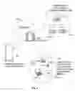 Fig. 04 - User controlled multi-device media-on-demand system