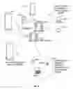 Fig. 07 - User controlled multi-device media-on-demand system