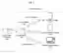 Fig. 08 - VIDEO STREAM PROVIDING METHOD AND SYSTEM AND RELAY APPARATUS