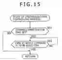 Fig. 16 - RECEPTION APPARATUS, RECEPTION METHOD, PROGRAM AND INFORMATION PROCESSING SYSTEM