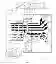 Fig. 03 - Advertisement targeting scheme in a multicast ABR environment based on throttled ad channel streaming
