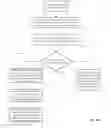 Fig. 11 - Advertisement targeting scheme in a multicast ABR environment based on throttled ad channel streaming