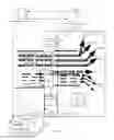 Fig. 07 - Advertisement targeting scheme in a multicast ABR environment based on switched video