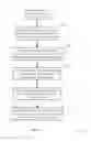 Fig. 20 - Advertisement targeting scheme in a multicast ABR environment based on switched video