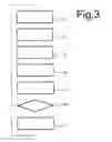 Fig. 03 - Video processing system and method