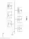 Fig. 07 - Maintaining channel-invariant optical network unit (ONU) equalization delay in a passive optical network