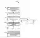 Fig. 01 - Collection and analysis of muted audio