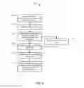 Fig. 07 - Collection and analysis of muted audio