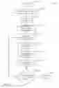 Fig. 14 - Speaker discovery and assignment