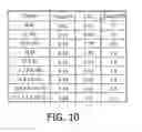Fig. 11 - Audio apparatus and method therefor