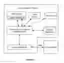 Fig. 02 - System and method for providing a communication endpoint information service