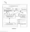 Fig. 04 - System and method for providing a communication endpoint information service