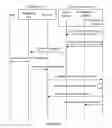 Fig. 07 - System and method for providing a communication endpoint information service
