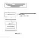 Fig. 08 - System and method for providing a communication endpoint information service