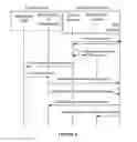 Fig. 09 - System and method for providing a communication endpoint information service