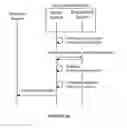 Fig. 13 - System and method for providing a communication endpoint information service