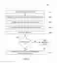 Fig. 07 - METHODS AND SYSTEMS FOR SECURE ACTIVATION OF SOFTWARE LICENSES AND FEATURES