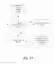 Fig. 14 - SPATIO-TEMPORAL METHOD AND SYSTEM TO IMPLEMENT BOUNDARY REGULATION