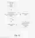 Fig. 15 - SPATIO-TEMPORAL METHOD AND SYSTEM TO IMPLEMENT BOUNDARY REGULATION