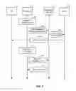 Fig. 08 - Dispatch console client functionality