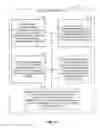 Fig. 17 - Dispatch console client functionality