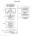 Fig. 13 - Methods of conducting social network operations