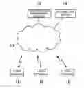 Fig. 01 - Communication system, communication method, program and information storage medium
